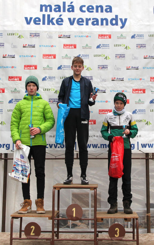 Metelka Tomáš 2019