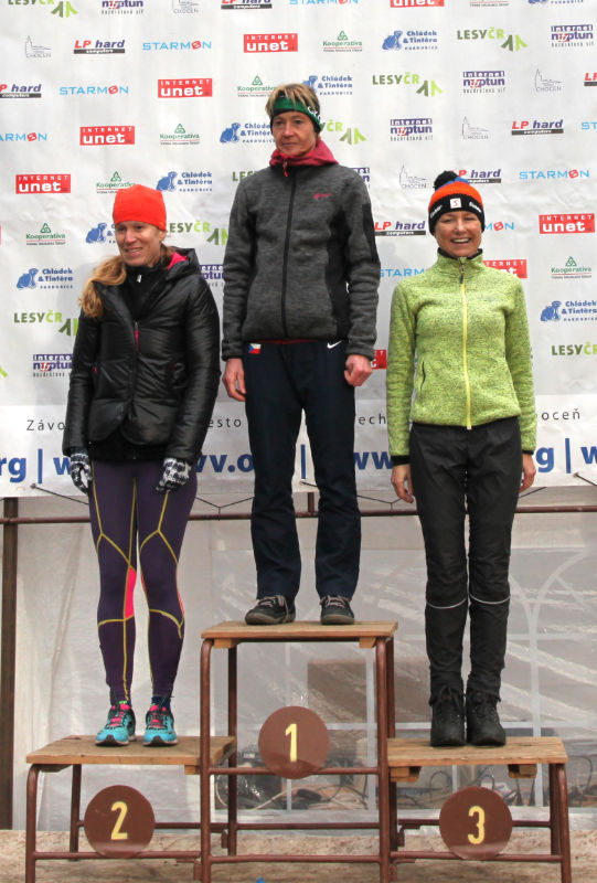 Kozáková Denisa 2019