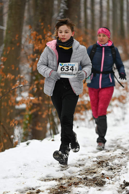 Štanglerová Lucie 2021