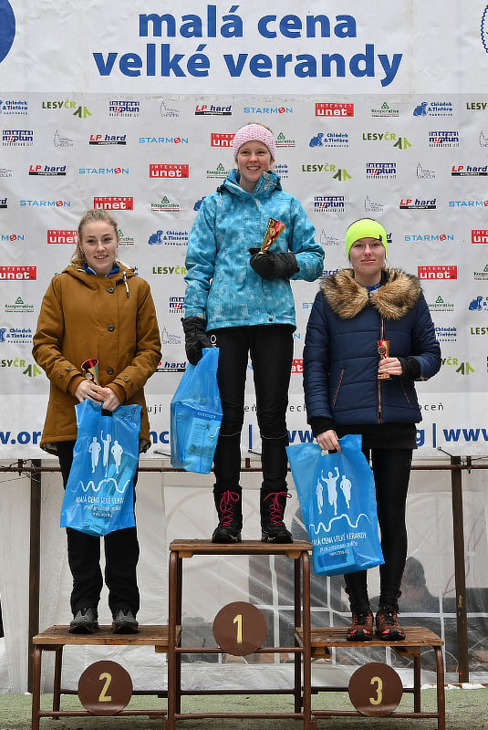 Metelková Michaela 2021