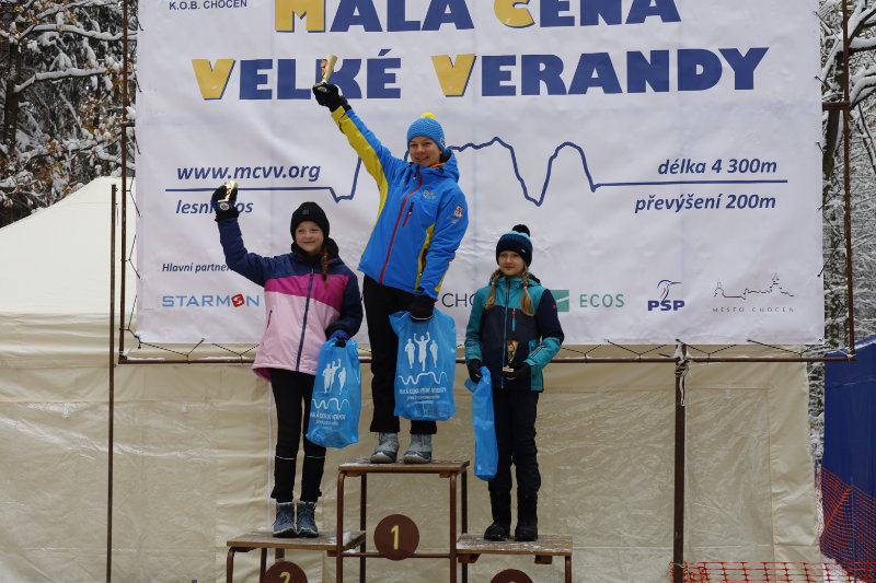 Fenclová Hana 2023
