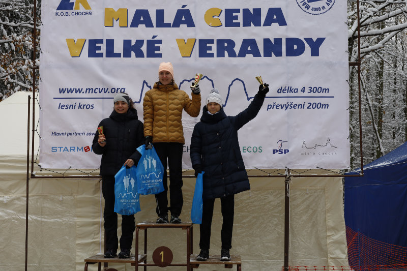 Nimshausová Helena 2023