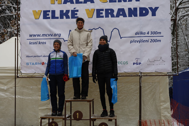 Fenclová (Vlčovská) Marta 2023