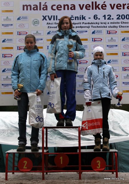 2009 — na stupních vítězů — Kulhavá Eliška, Stránská Michaela, Novotná Klára
