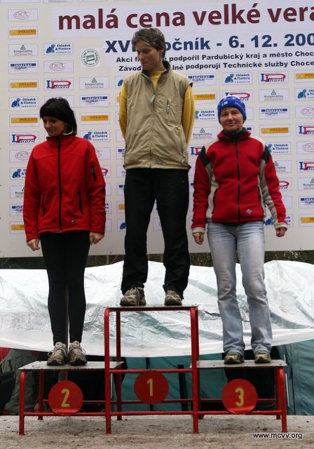 2009 — na stupních vítězů — Matyášová Jana, Krátká Anna, Juračková Jana
