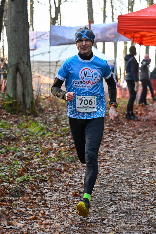 Kovář Jaroslav 2024