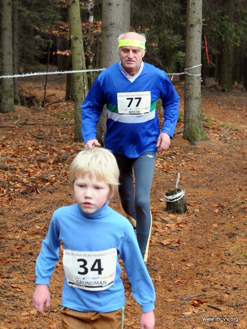 Grundman Viktor 2009