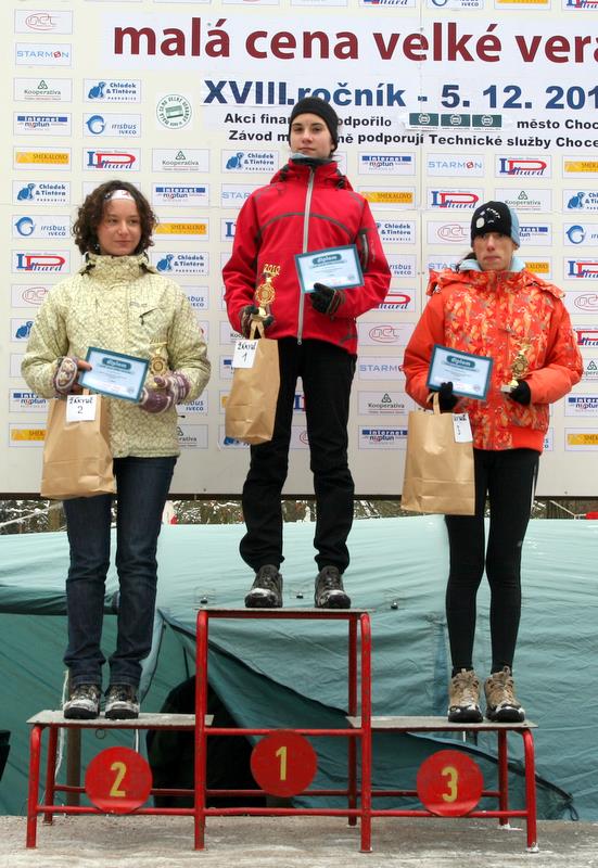 Chládková Simona 2010