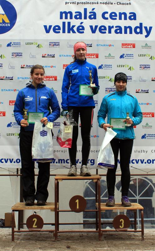 Kulhavá Eliška 2013