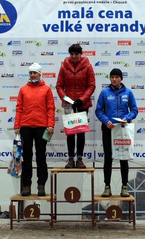Kaplanová Iva 2013