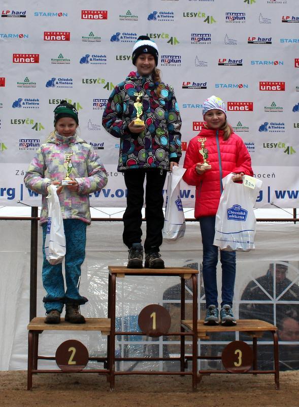 2014 — na stupních vítězů — Metelková Michaela, Vandasová Adéla, Koberová Kateřina