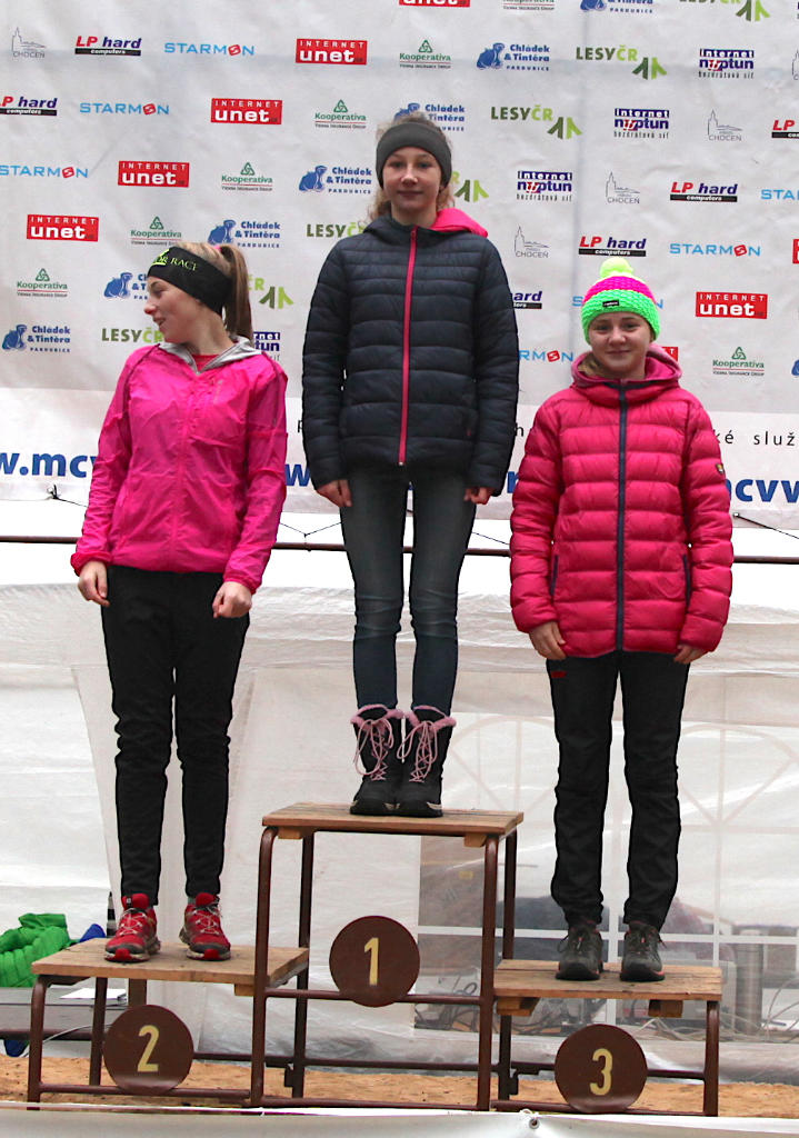 Koberová Kateřina 2017