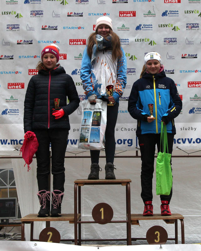 Karlová Anna 2018